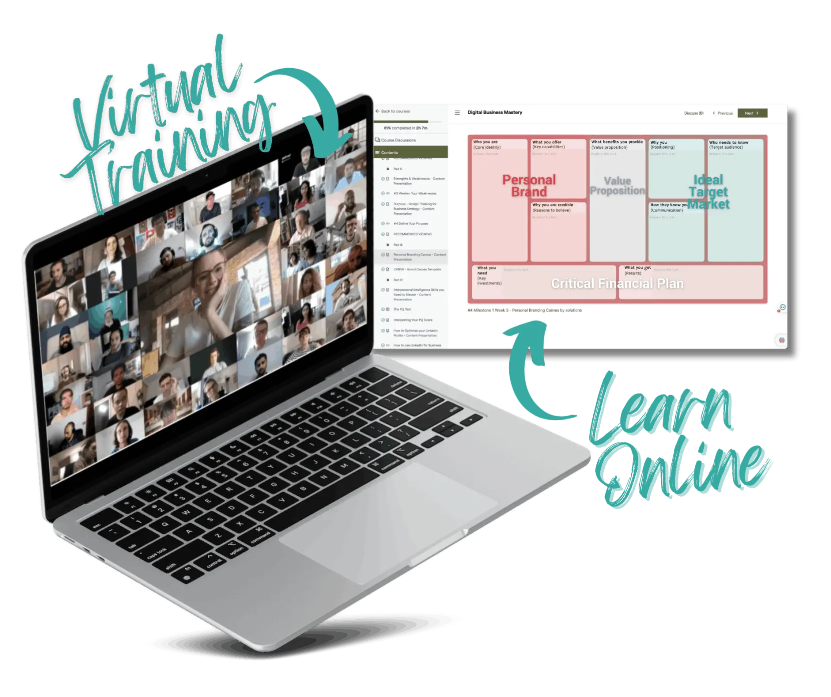 Digital Business Mastery Virtual and Classroom